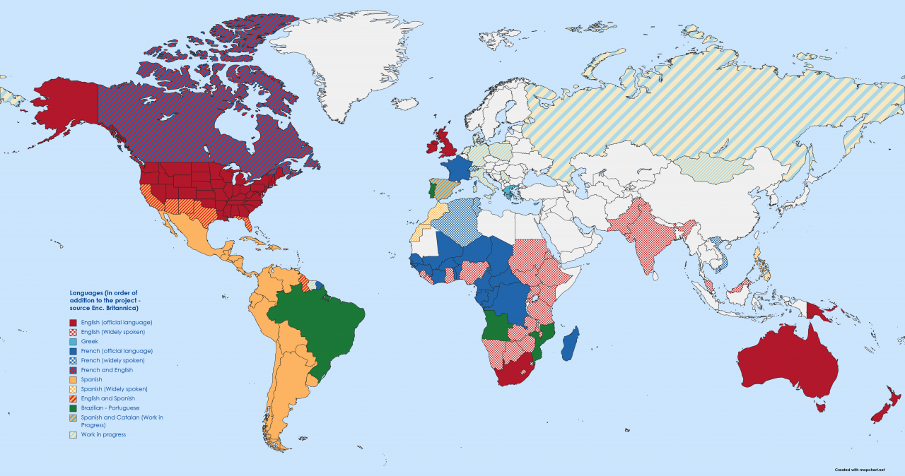 Geographical regions